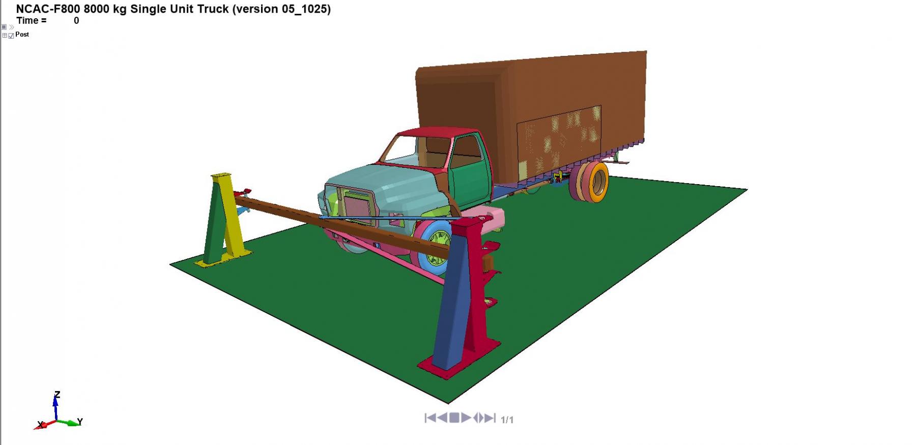 swing gate crash test